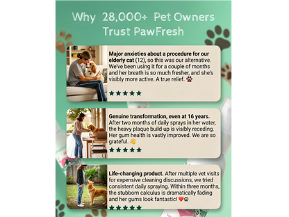 Dental&Breath Spray- Fresh Puppers