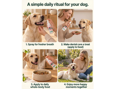 Dental&Breath Spray- Fresh Puppers
